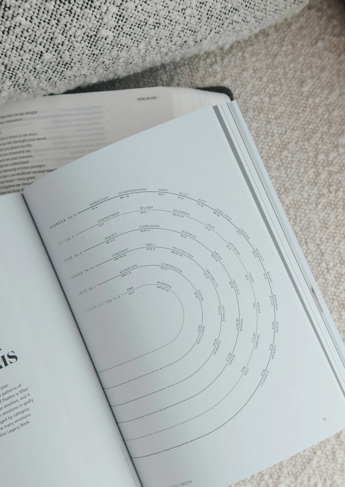 Amen & Amen Men's Reading Guide - Image 4
