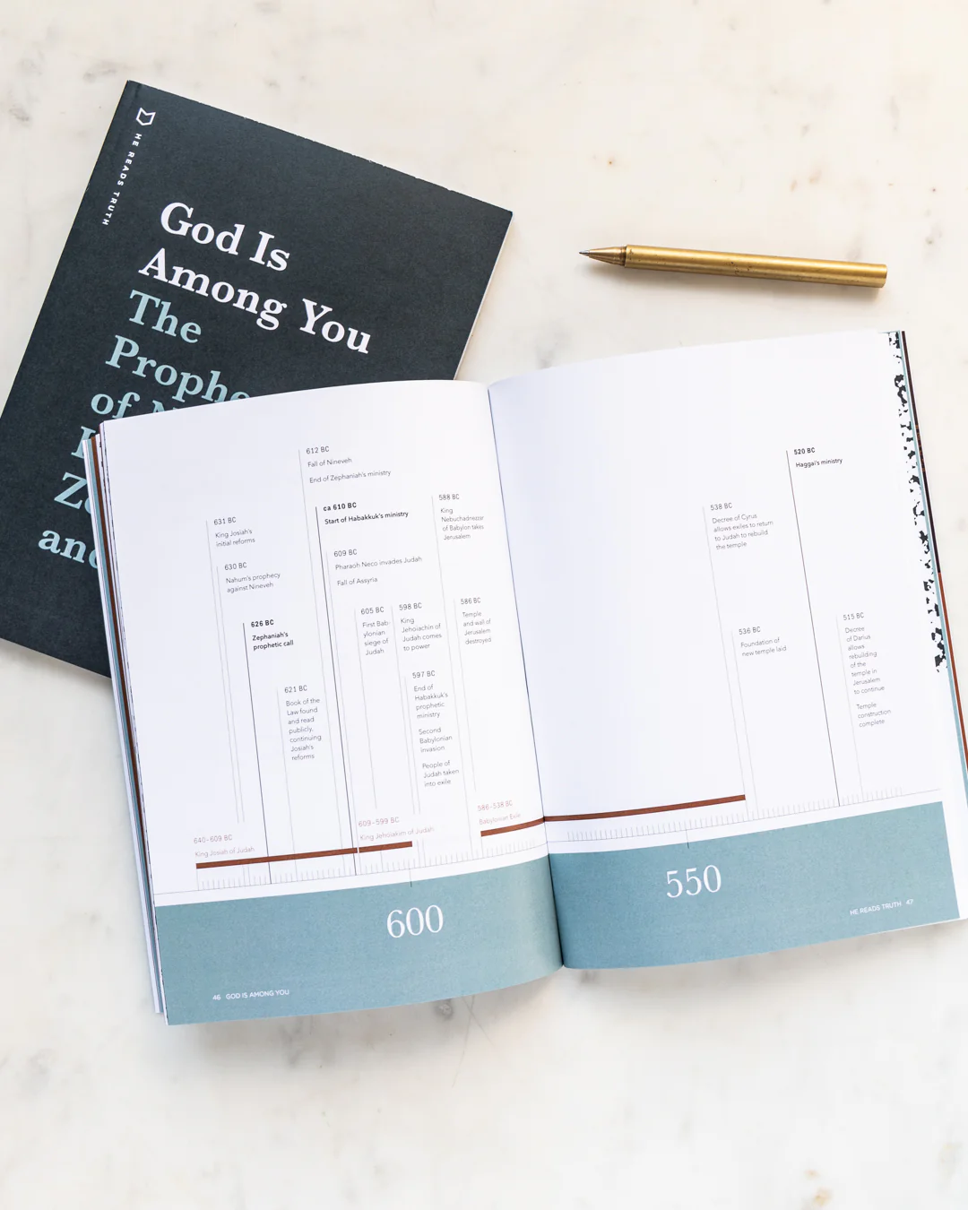 God Is Among You Men's Reading Guide - Image 6