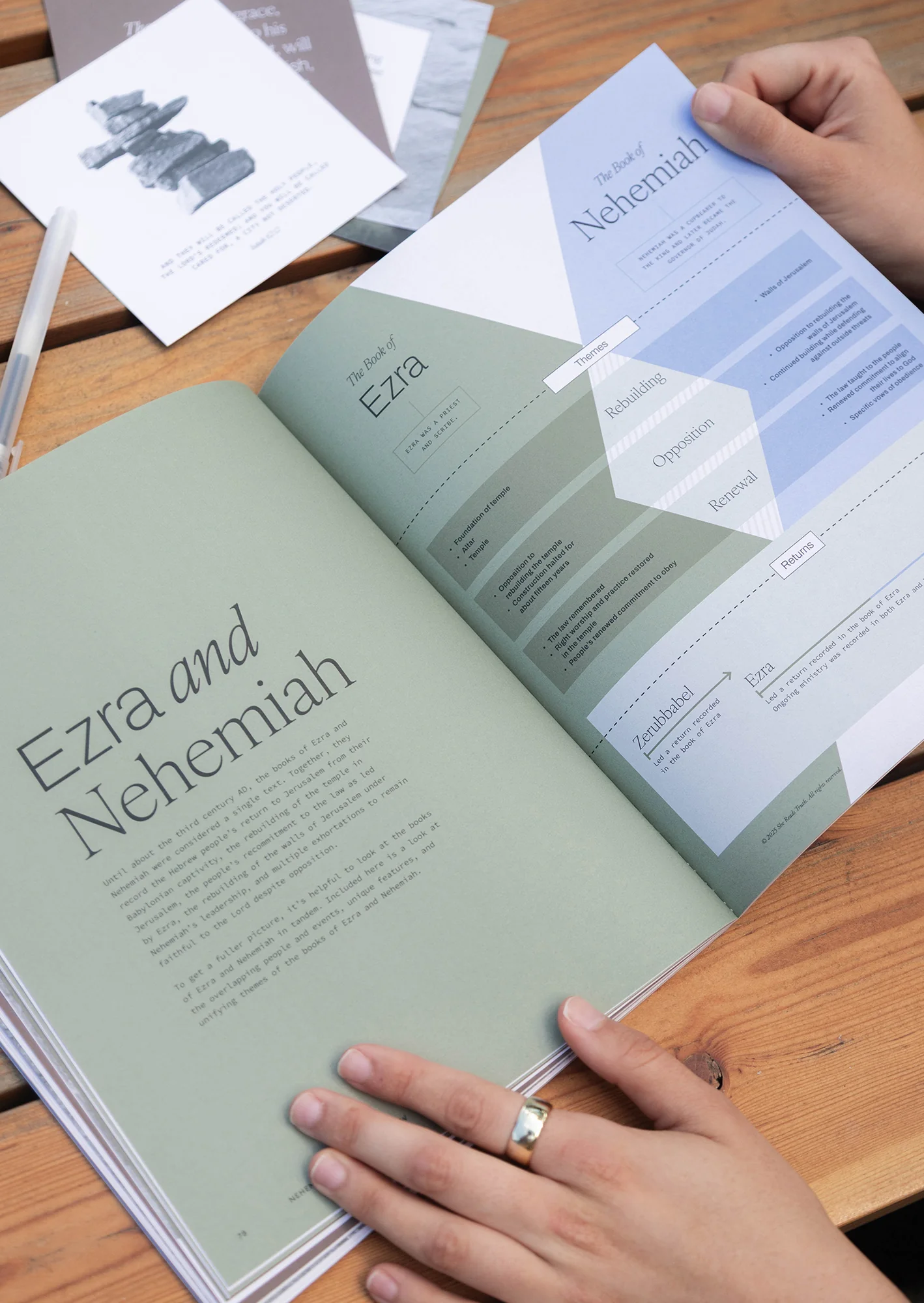 Nehemiah: Rebuild and Renew Women's Reading Guide - Image 4