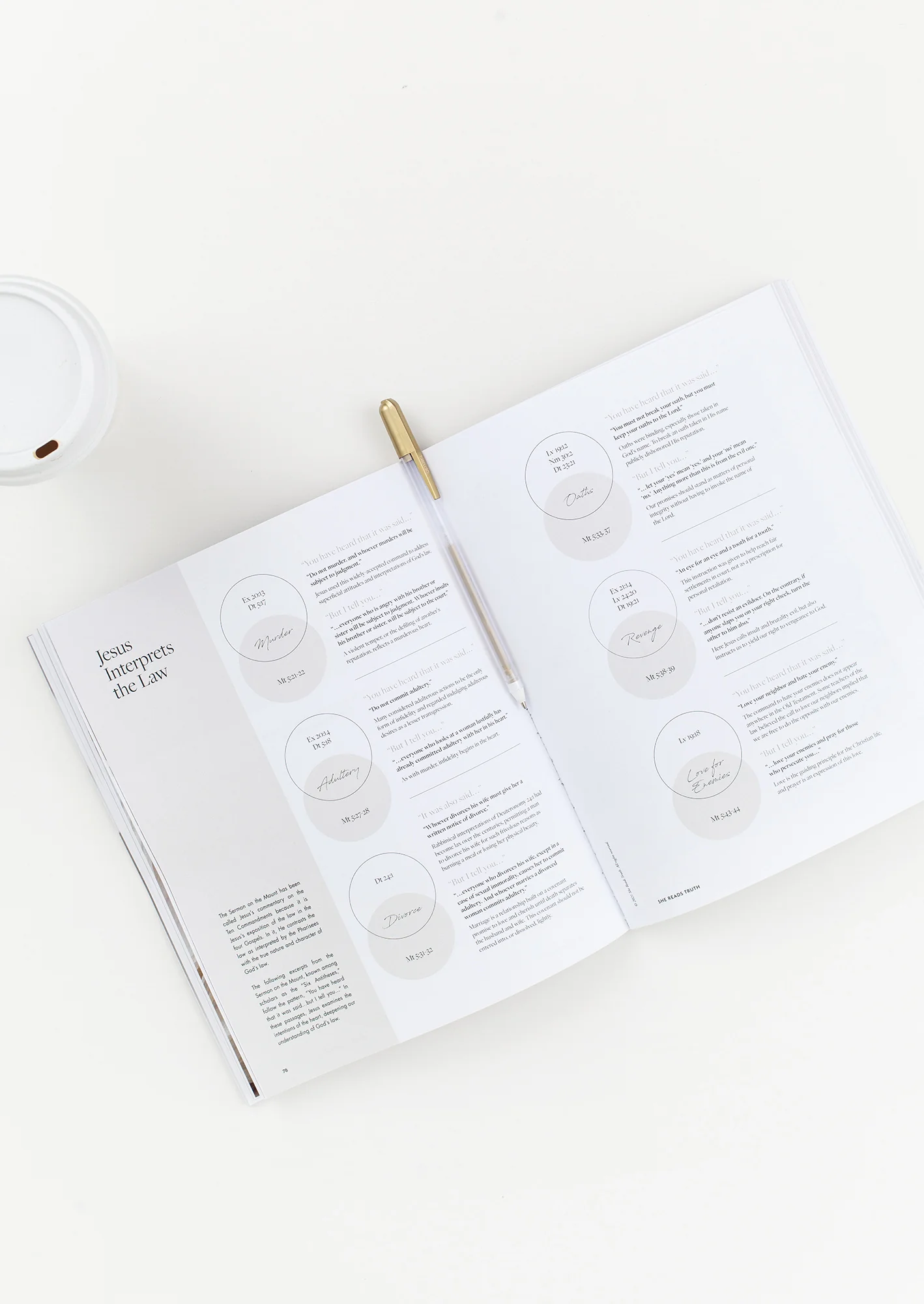 The Kingdom of God Women's Reading Guide - Image 4