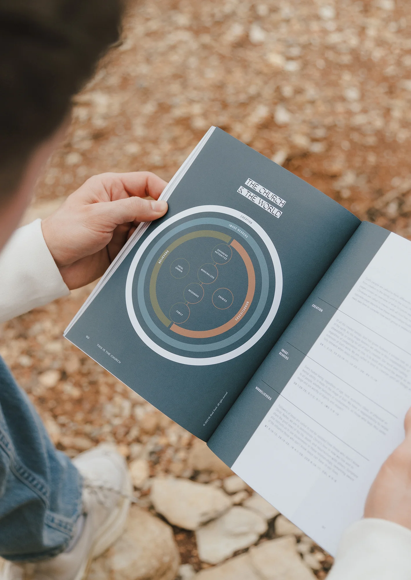 This Is the Church Men's Reading Guide - Image 6